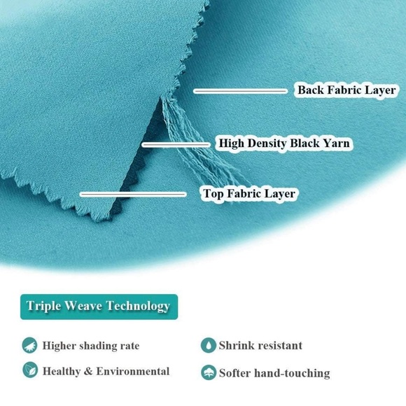 Grommet Window Valance (New) - Picture 3 of 7